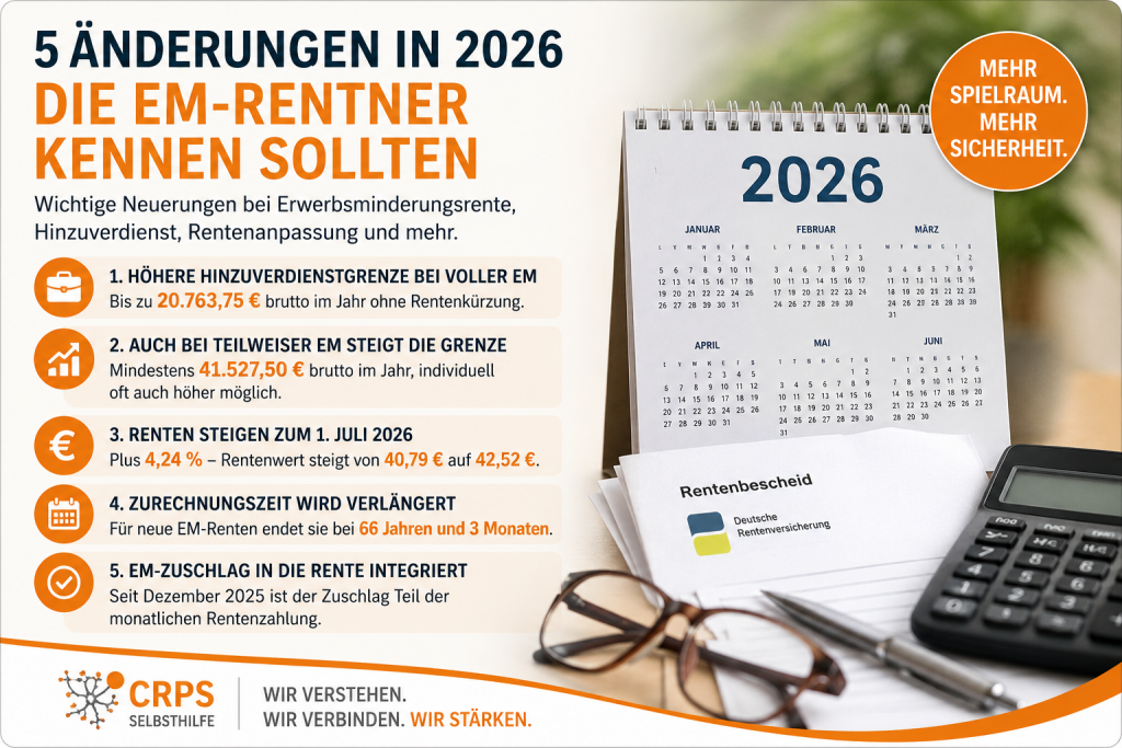 Änderungen EM-Rente 2026